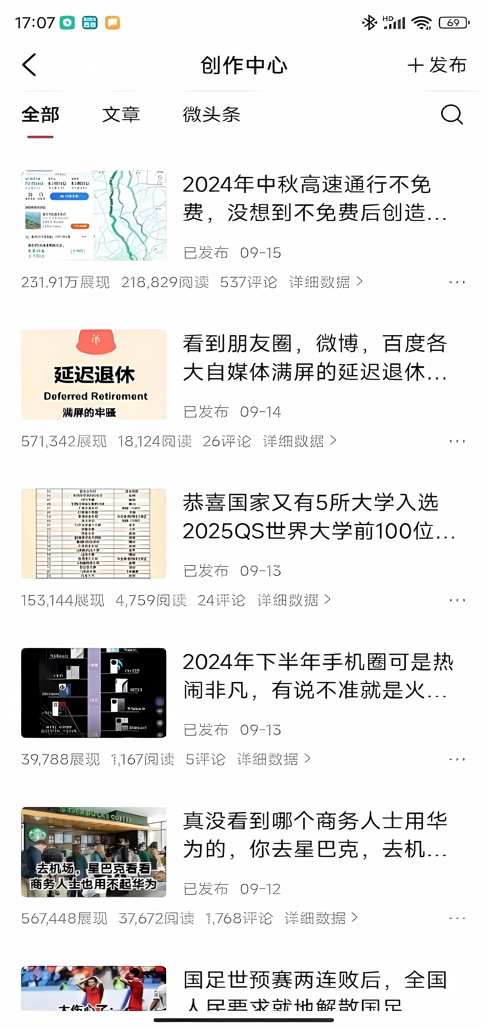 创作案例1