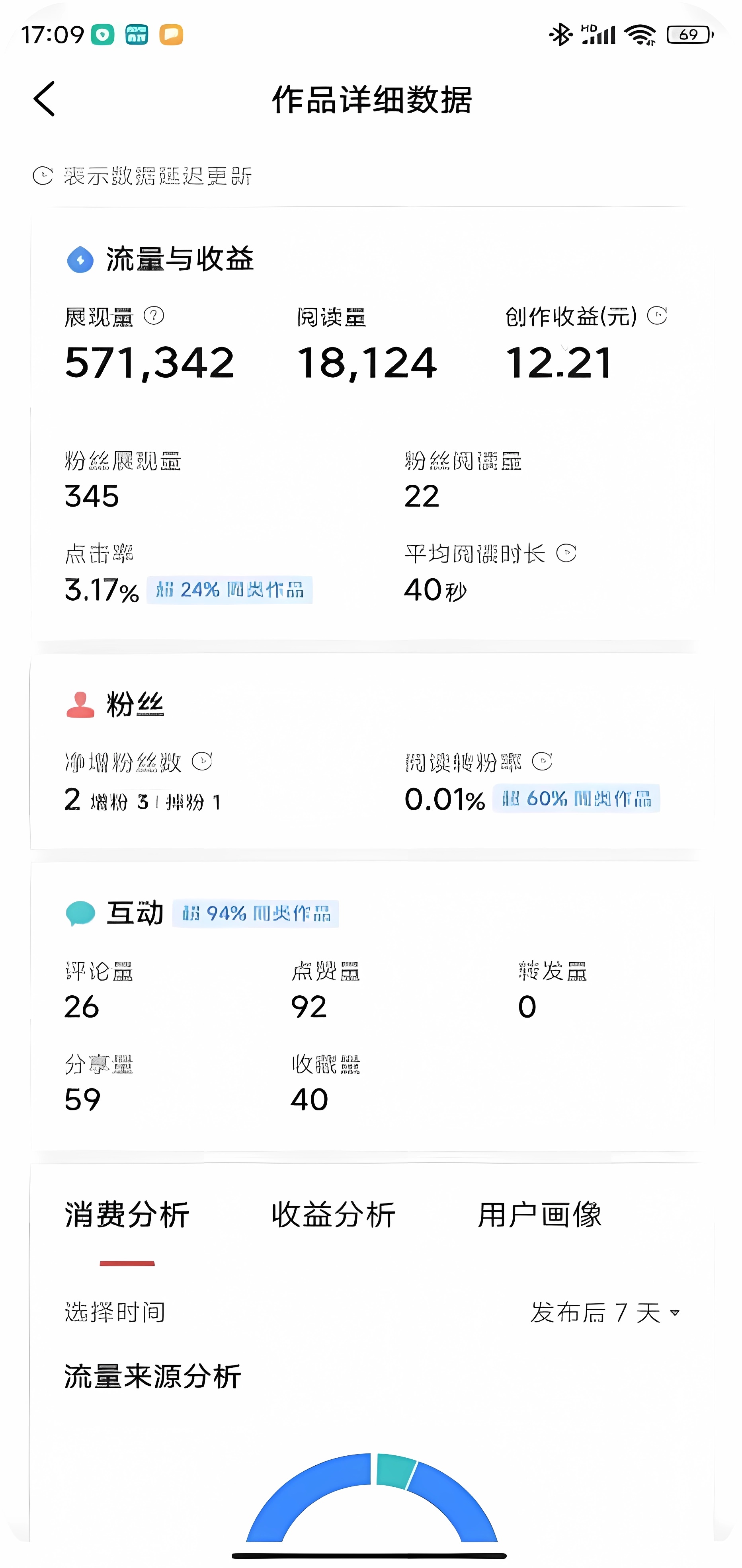 创作案例2