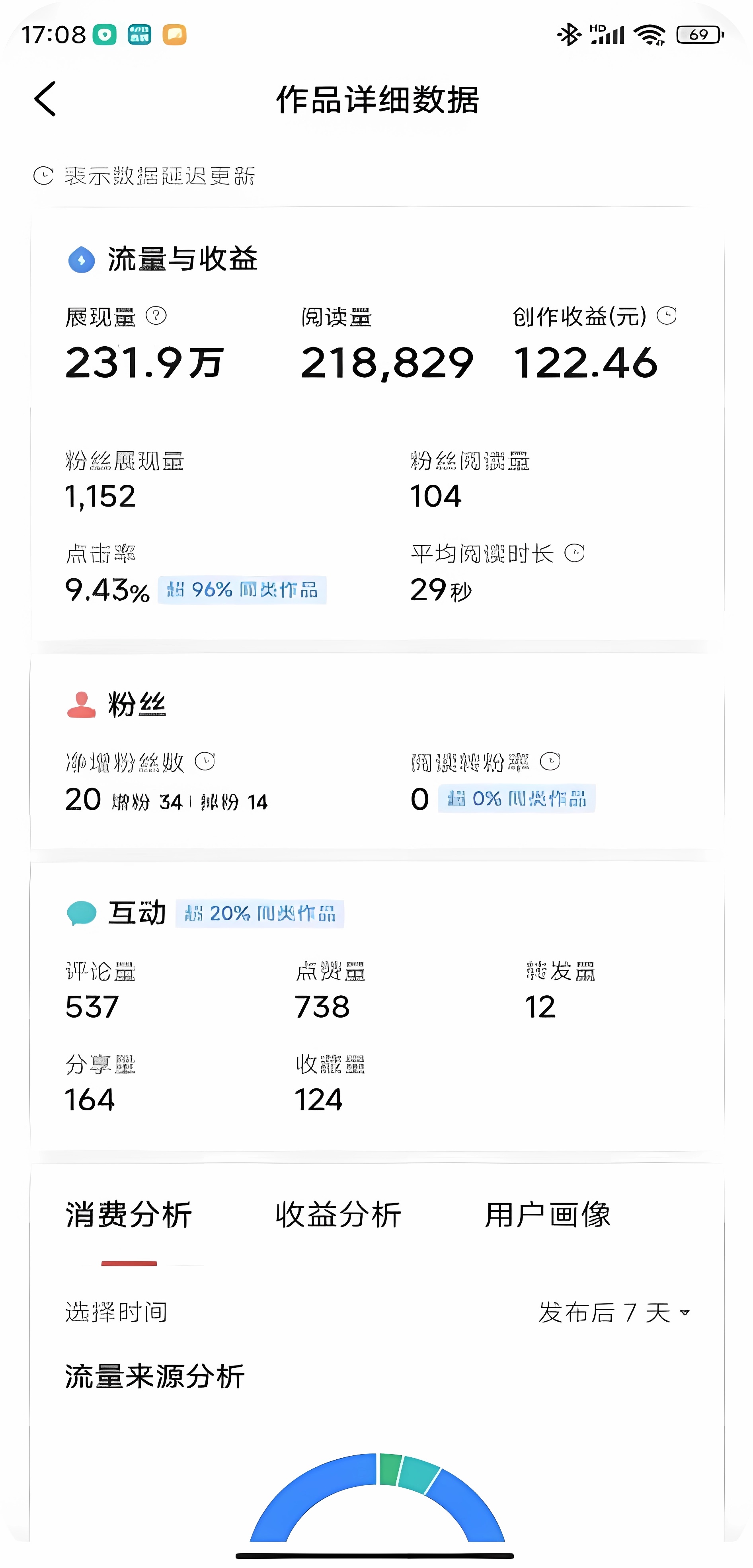 创作案例3