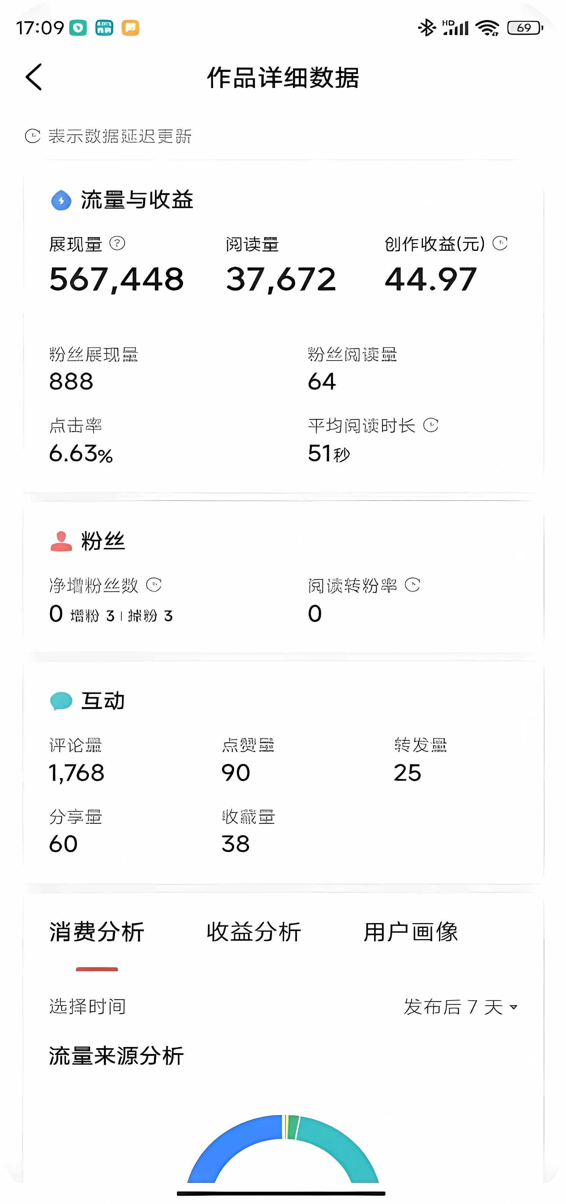 创作案例3